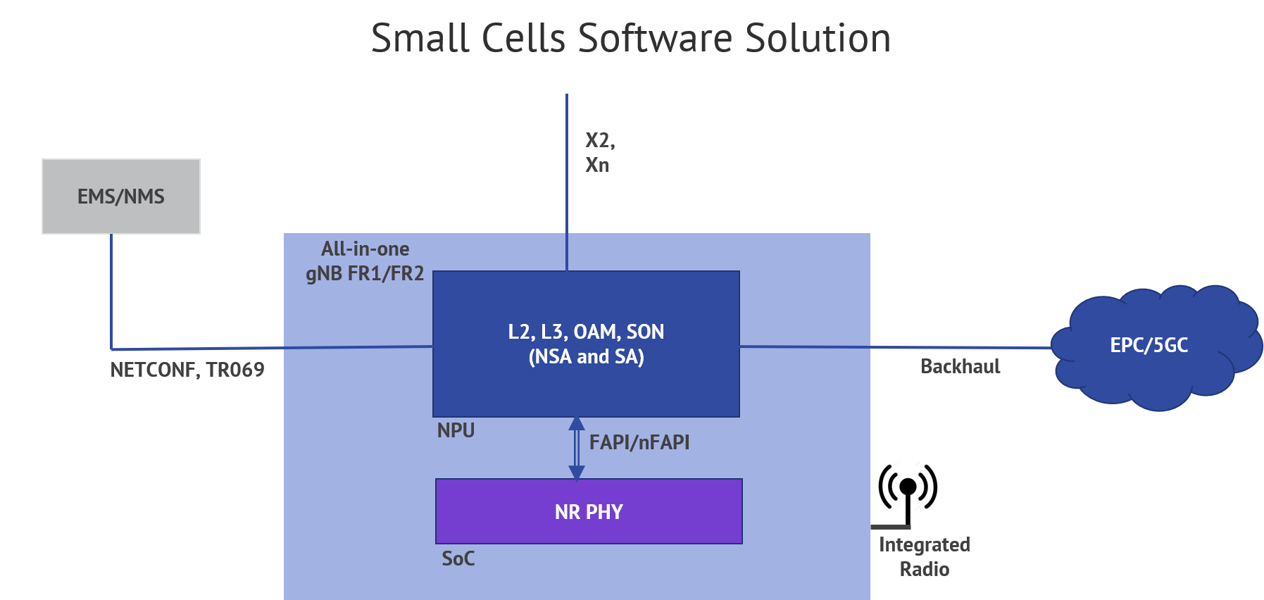 diagram image